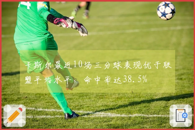 卡斯尔最近10场三分球表现优于联盟平均水平，命中率达38.5%