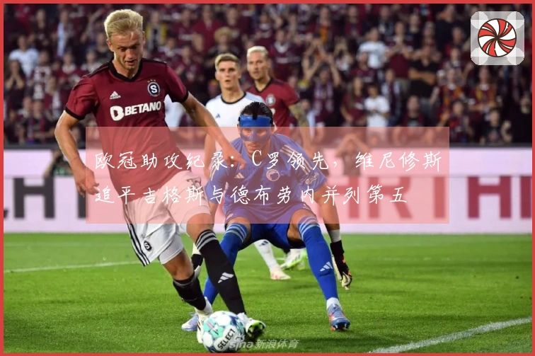 欧冠助攻纪录：C罗领先，维尼修斯追平吉格斯与德布劳内并列第五